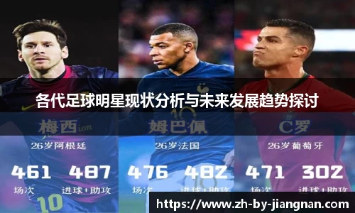 各代足球明星现状分析与未来发展趋势探讨