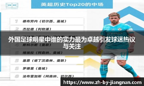 外国足球明星中谁的实力最为卓越引发球迷热议与关注