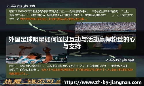 外国足球明星如何通过互动与活动赢得粉丝的心与支持